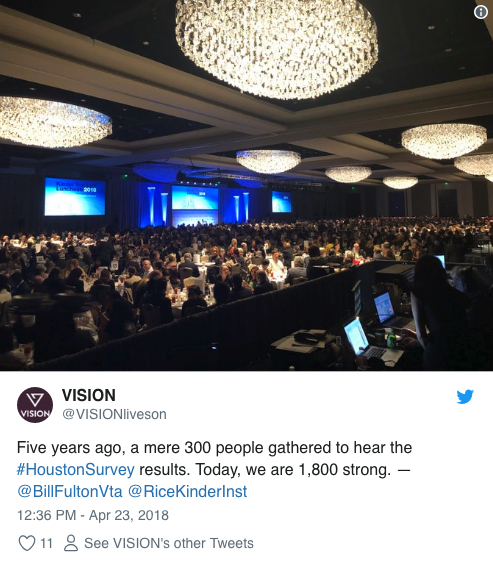 Five years ago, a mere 300 people gathered to hear the #HoustonSurvey results. Today, we are 1,800 strong. — @BillFultonVta @RiceKinderInst