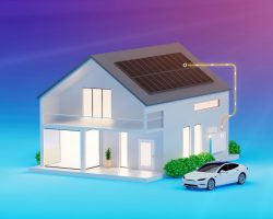 Sunnova Adaptive Home