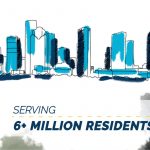 Illustrated blue and white Houston skyline with text reading "Serving 6+ million residents" in bold navy font beneath the image.